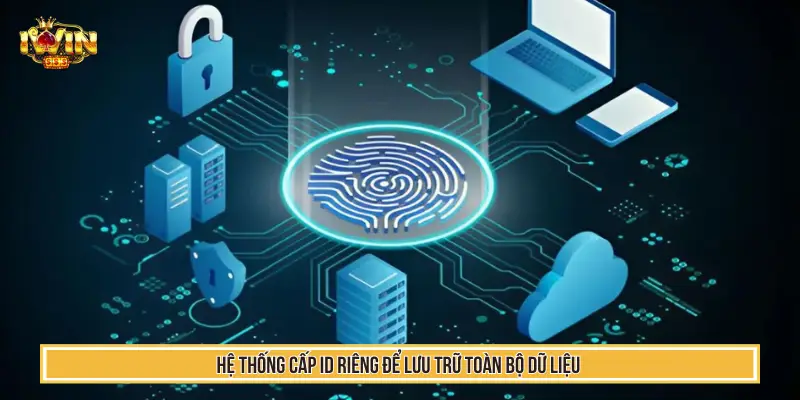 Hướng Dẫn Đăng Ký IWIN Chi Tiết Nhanh Chỉ Trong 60 Giây 2 Hệ thống cấp ID riêng để lưu trữ toàn bộ dữ liệu