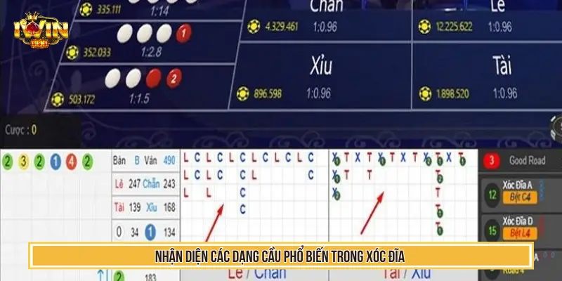 Nhận diện các dạng cầu phổ biến trong xóc đĩa